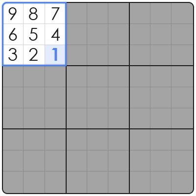 x wing strategy sudoku